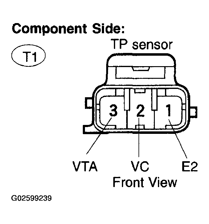 G02599239