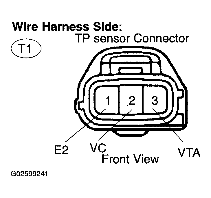 G02599241