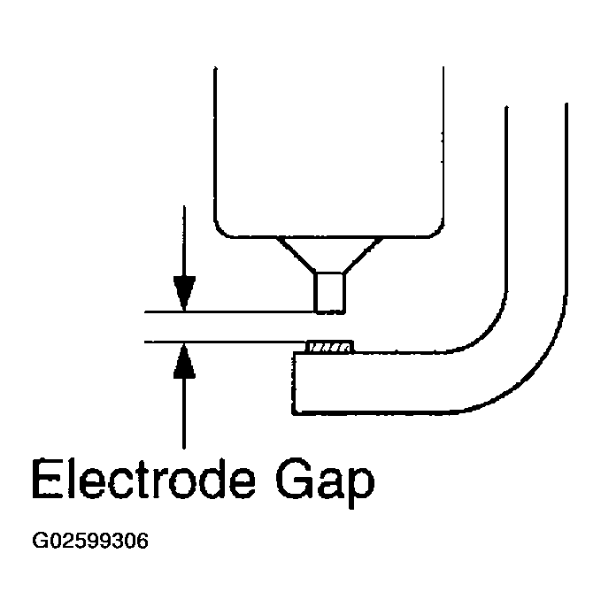 G02599306