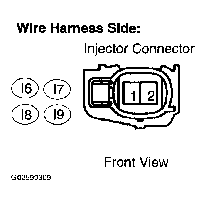 G02599309