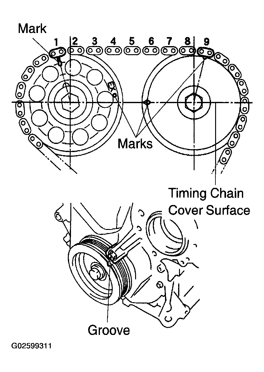 G02599311