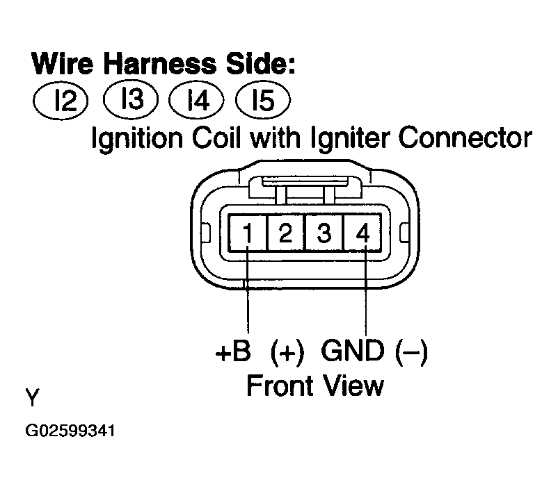 G02599341