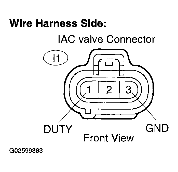 G02599383