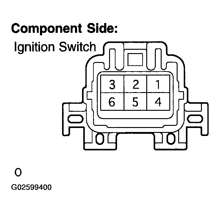 G02599400