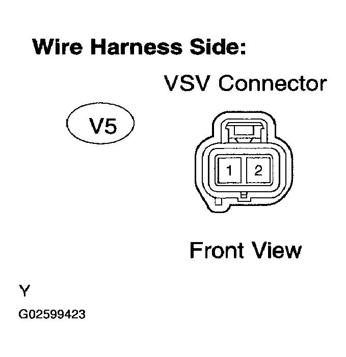 G02599423