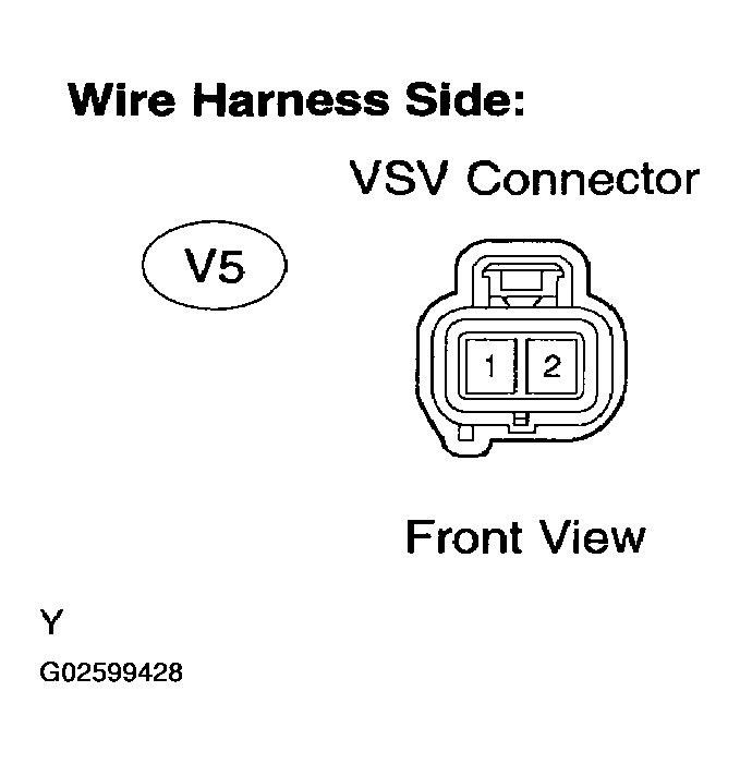 G02599428
