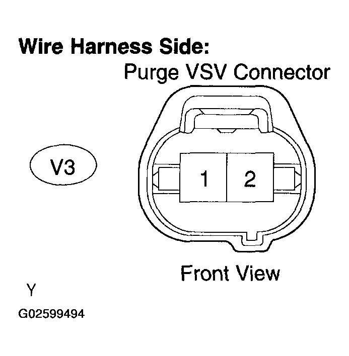 G02599494