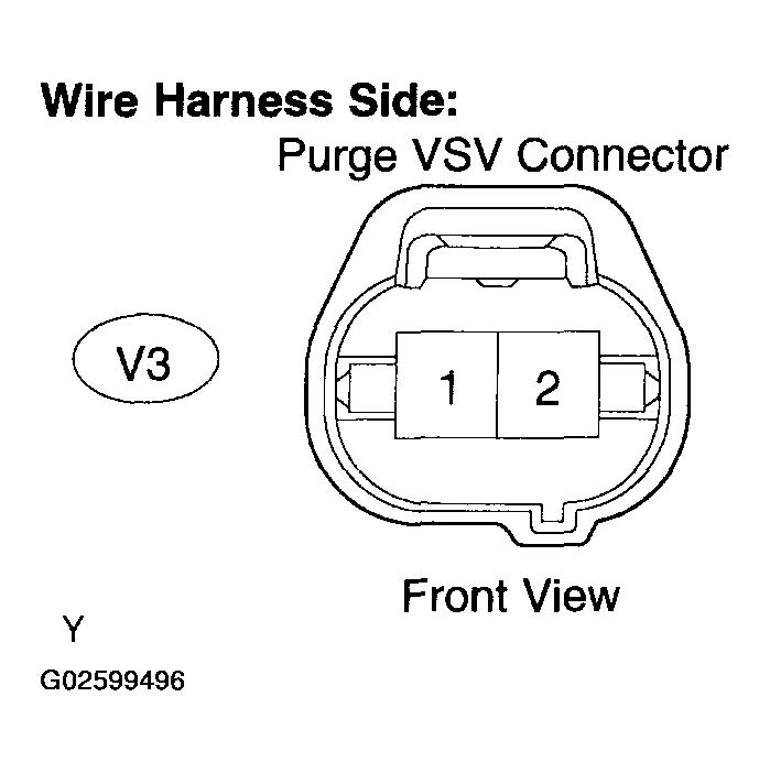 G02599496