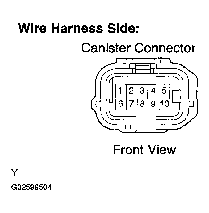 G02599504
