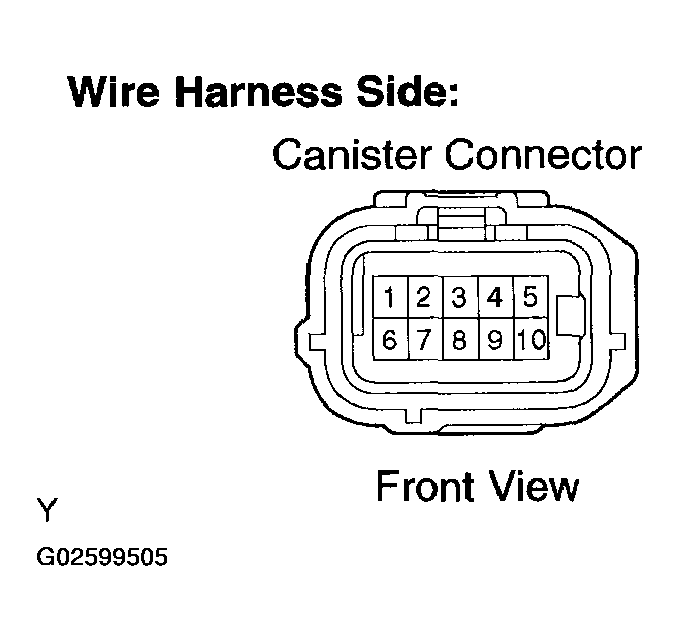 G02599505