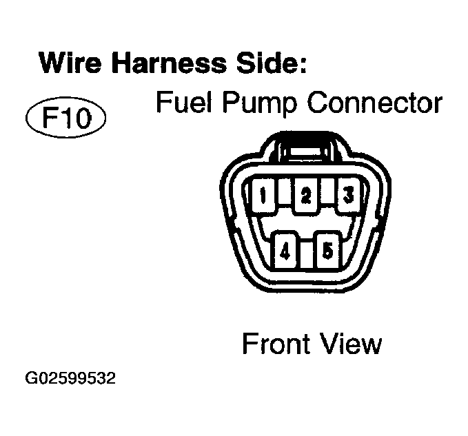 G02599532