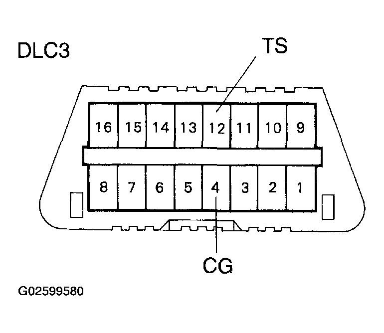 G02599580