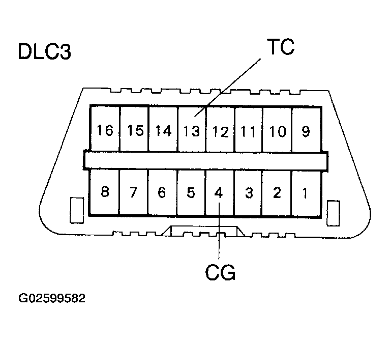 G02599582
