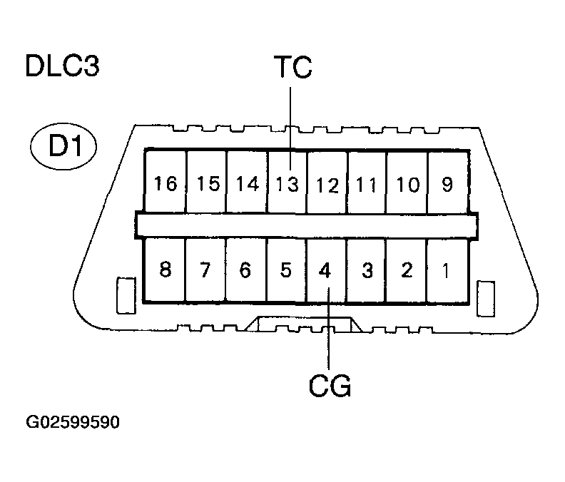 G02599590