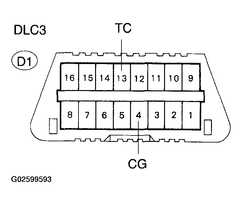G02599593