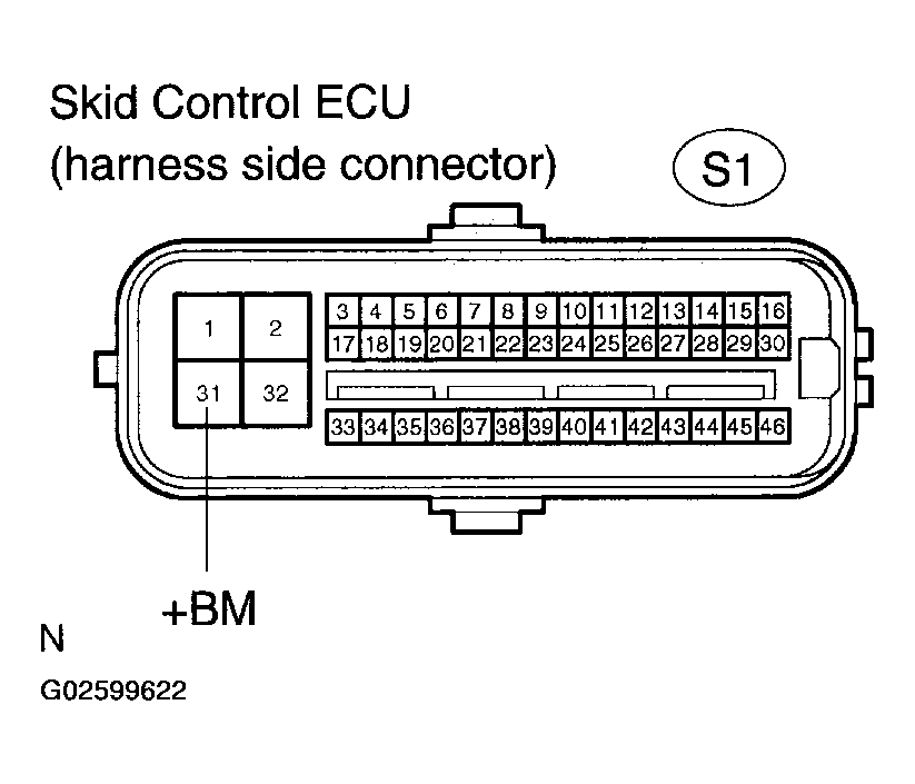 G02599622