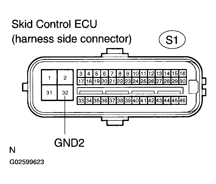 G02599623