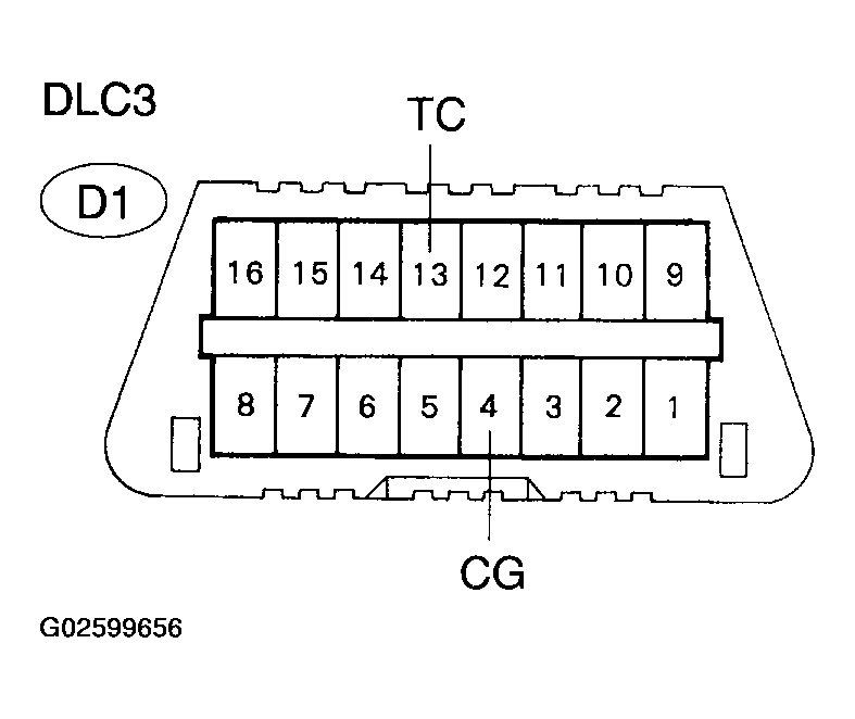 G02599656
