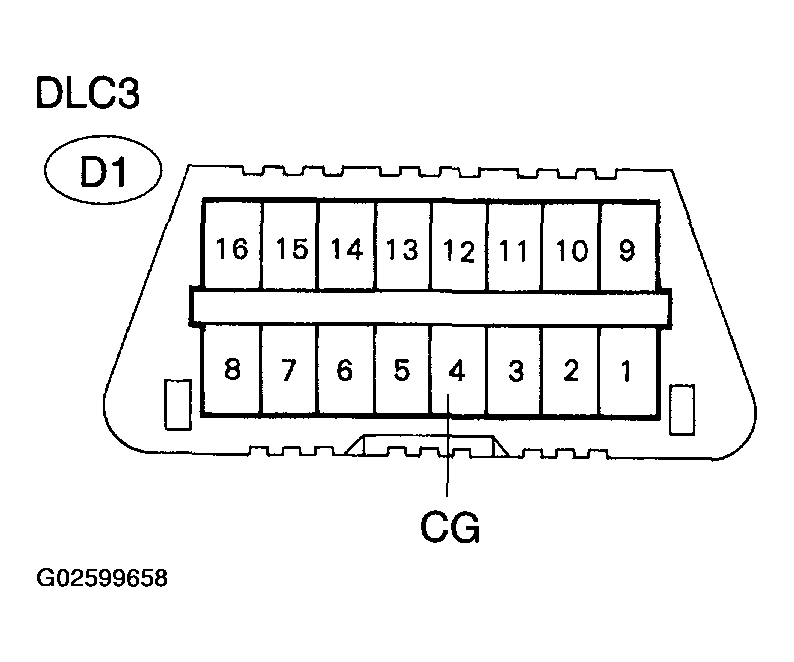 G02599658