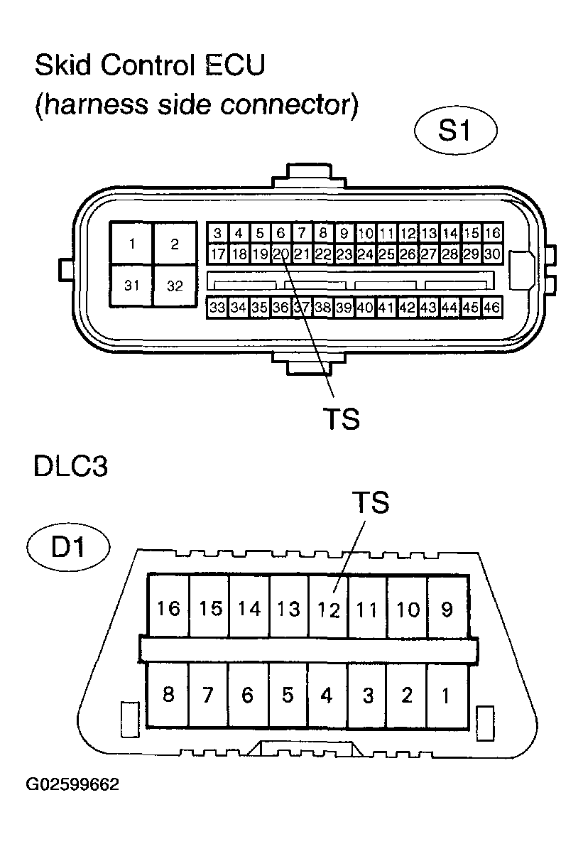 G02599662