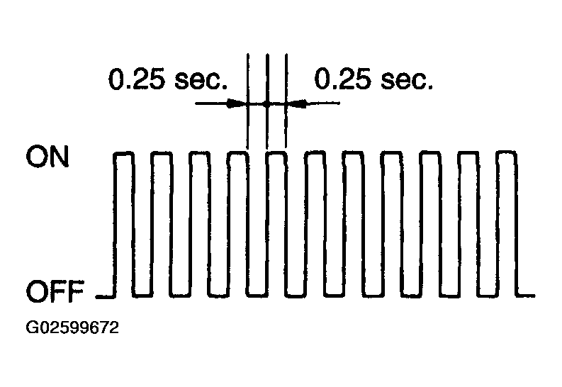 G02599672