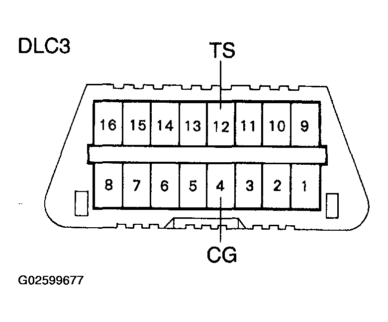 G02599677