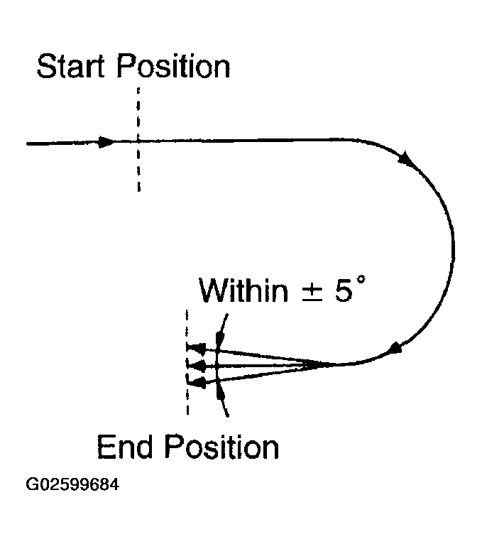 G02599684
