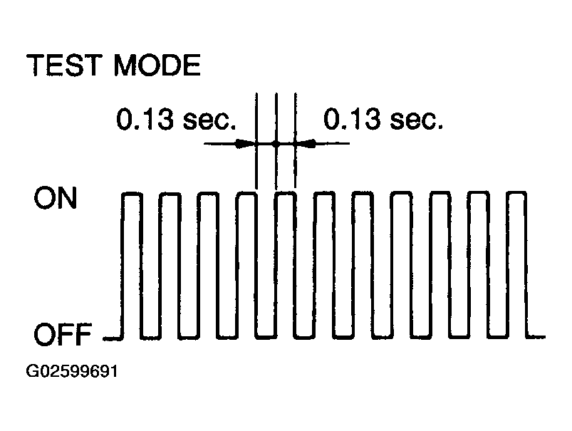 G02599691