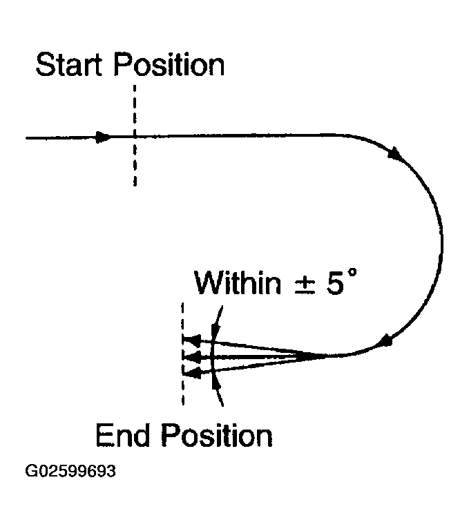 G02599693
