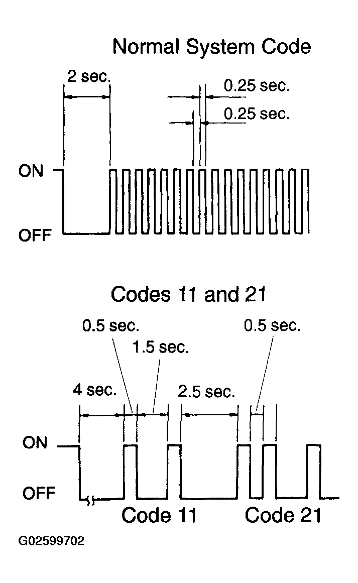 G02599702