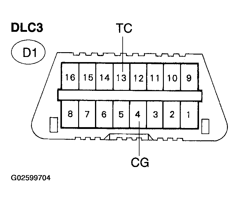 G02599704