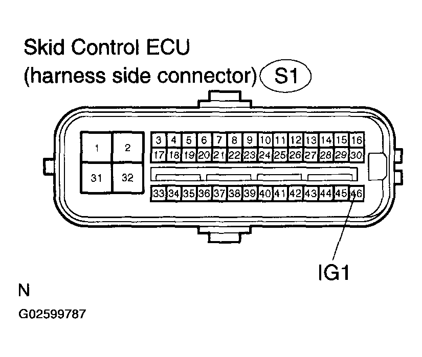 G02599787