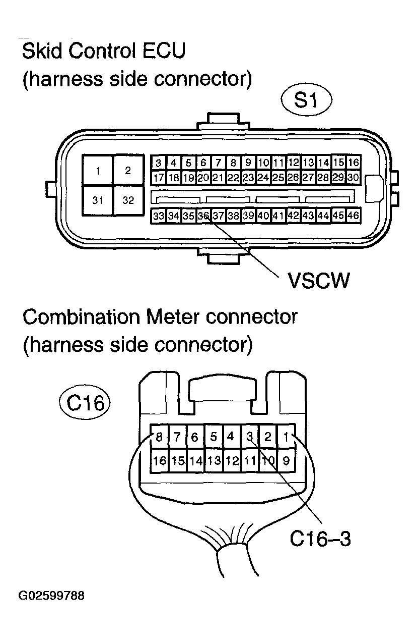 G02599788
