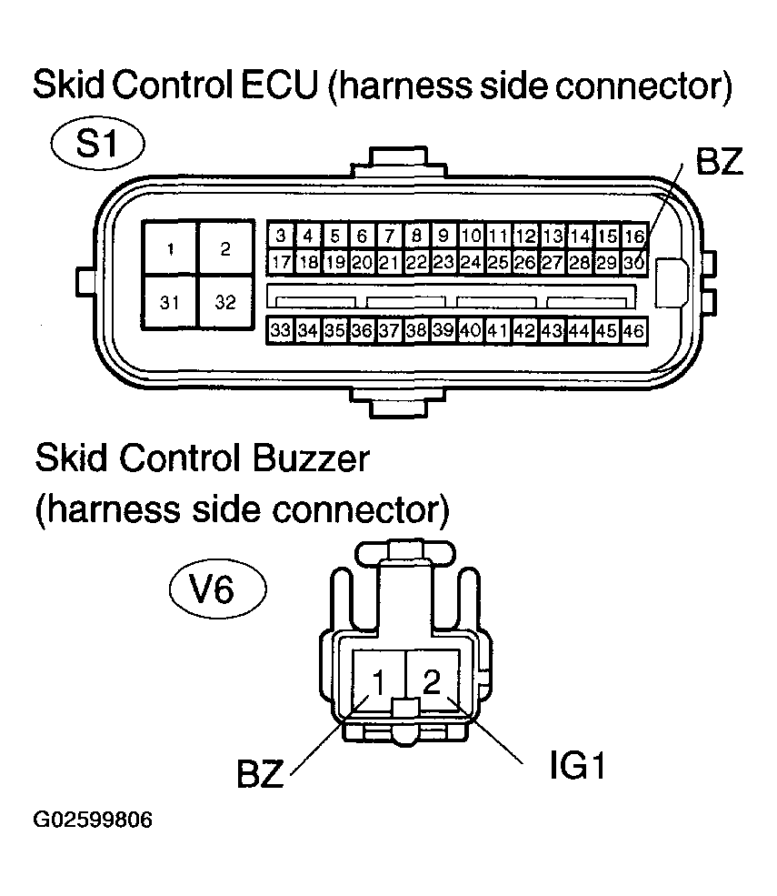 G02599806
