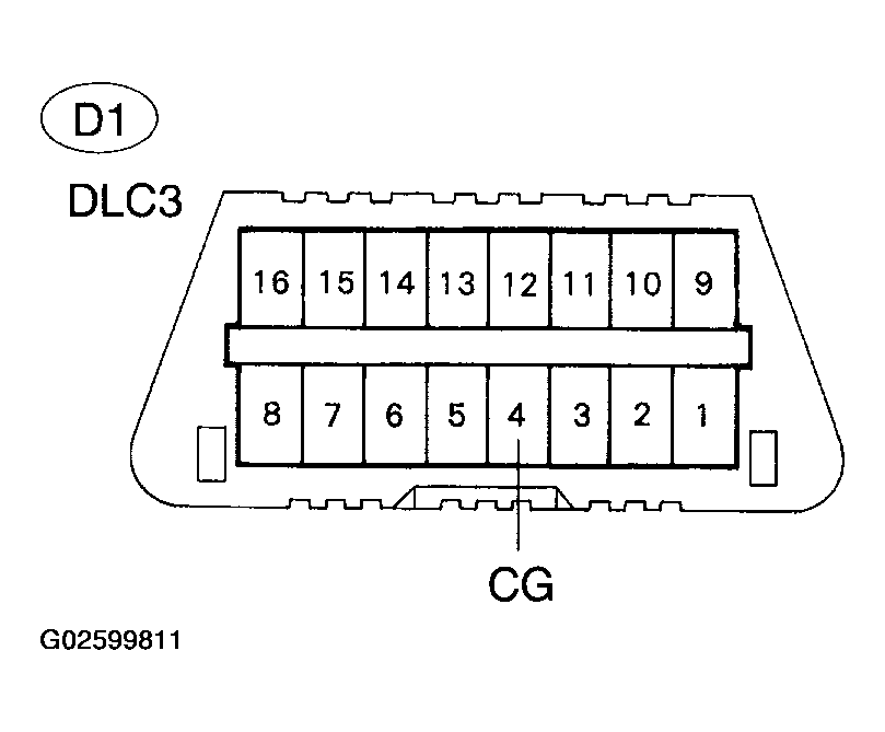 G02599811