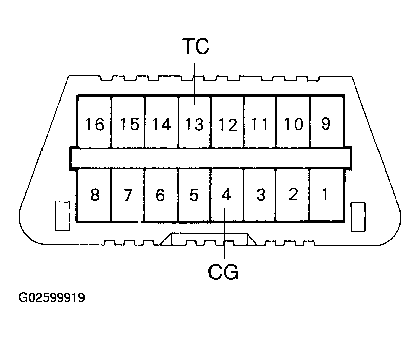 G02599919