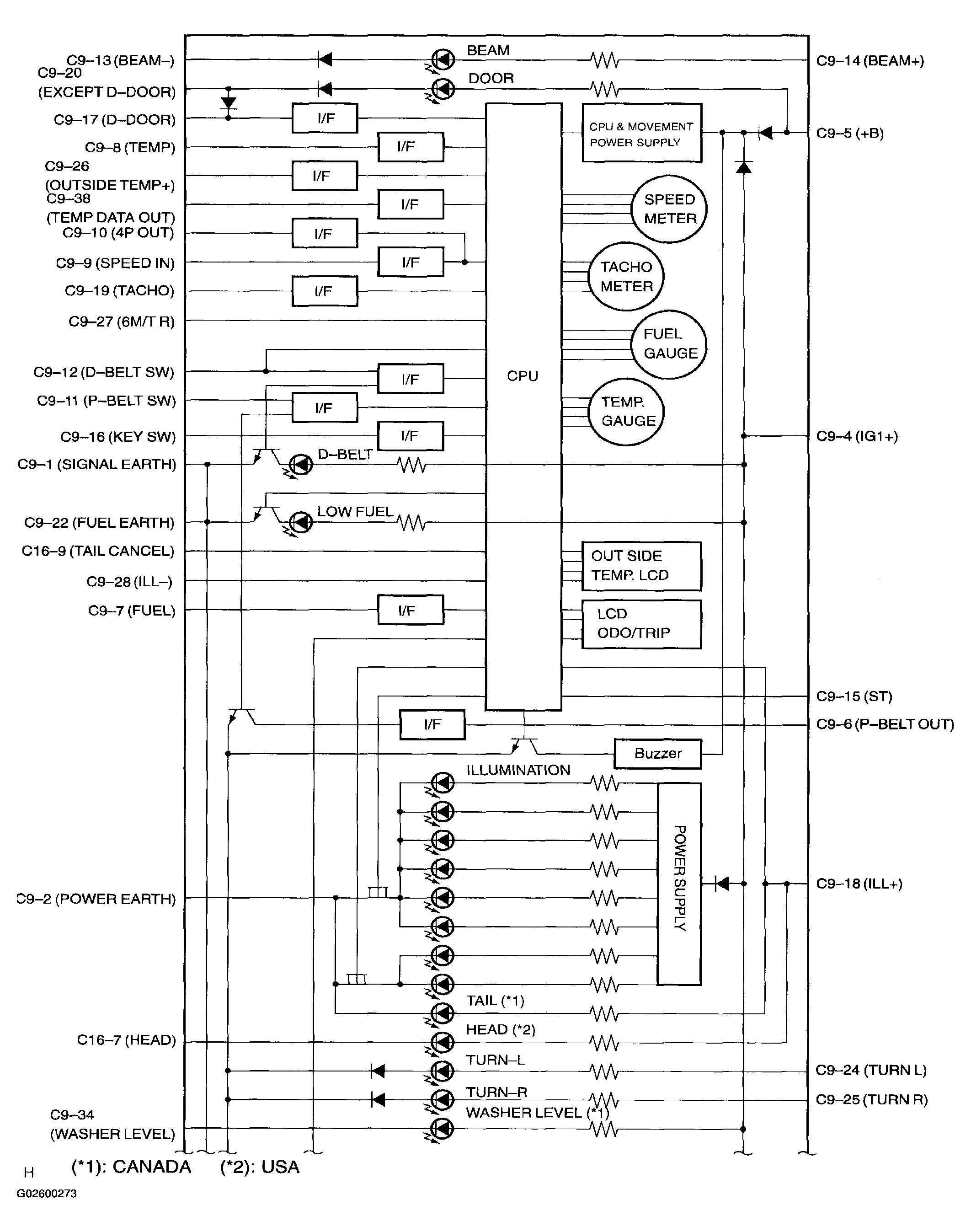 G02600273