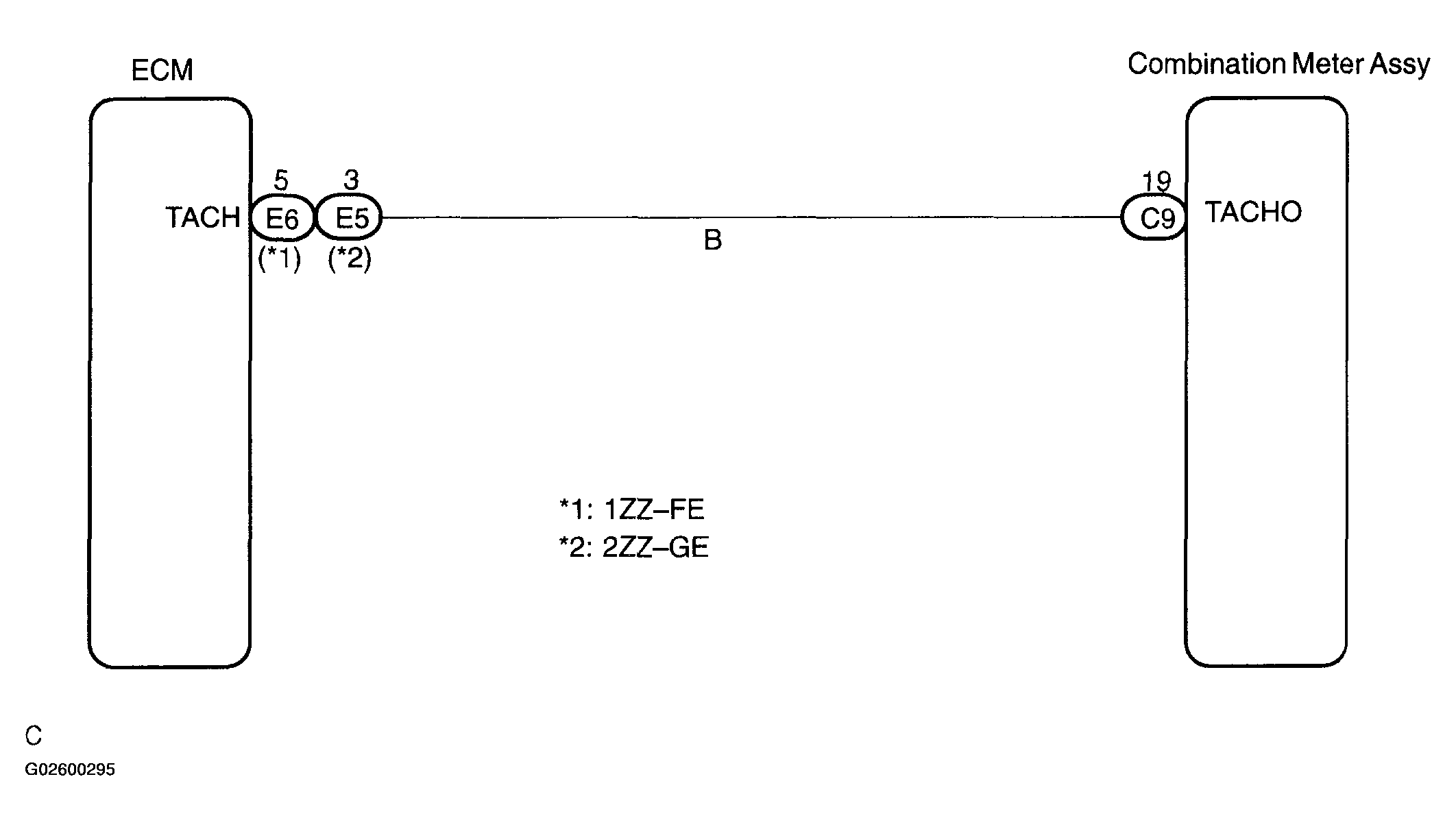 G02600295