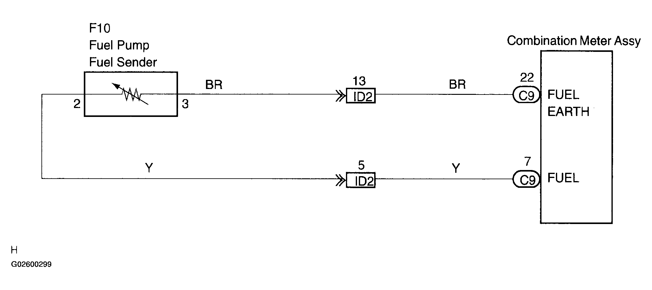 G02600299