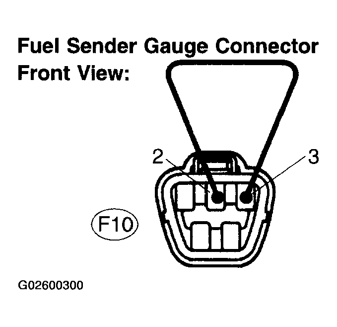 G02600300
