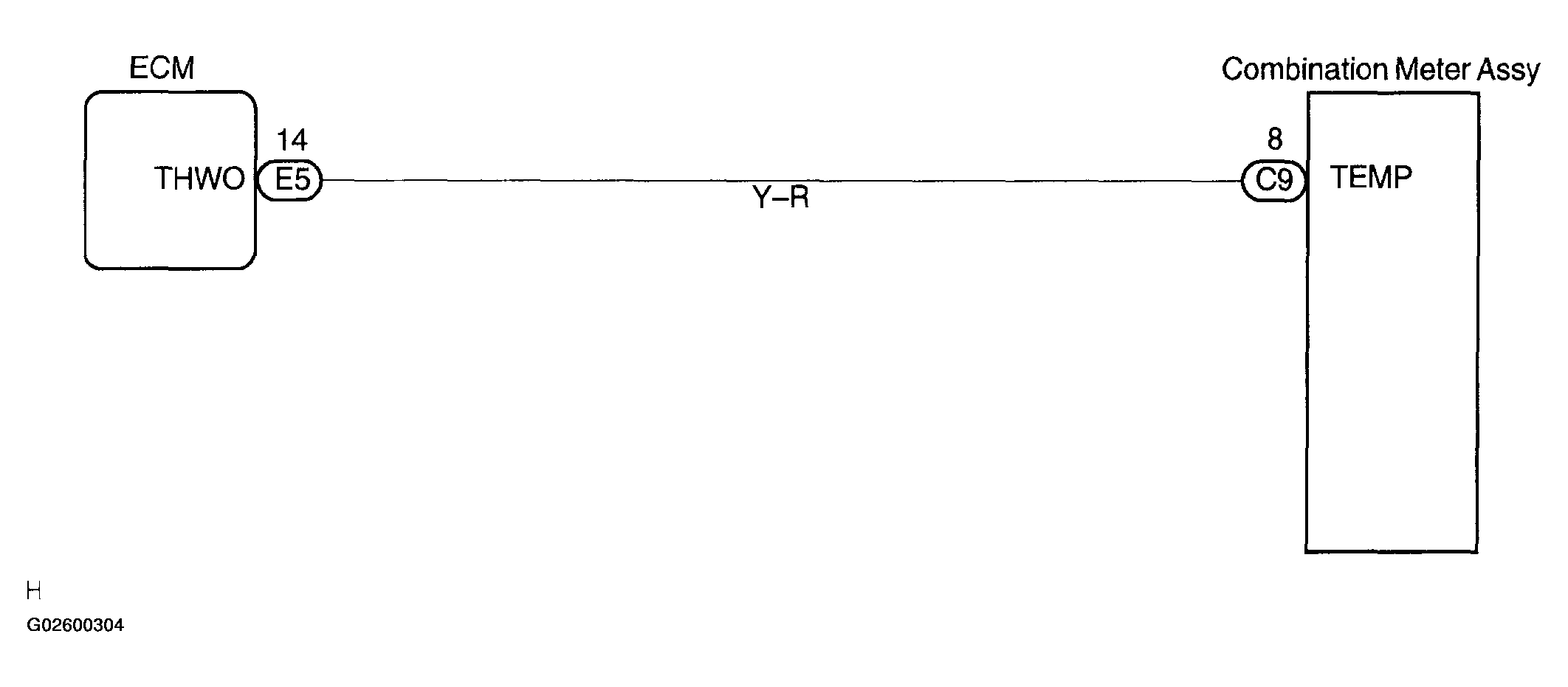 G02600304