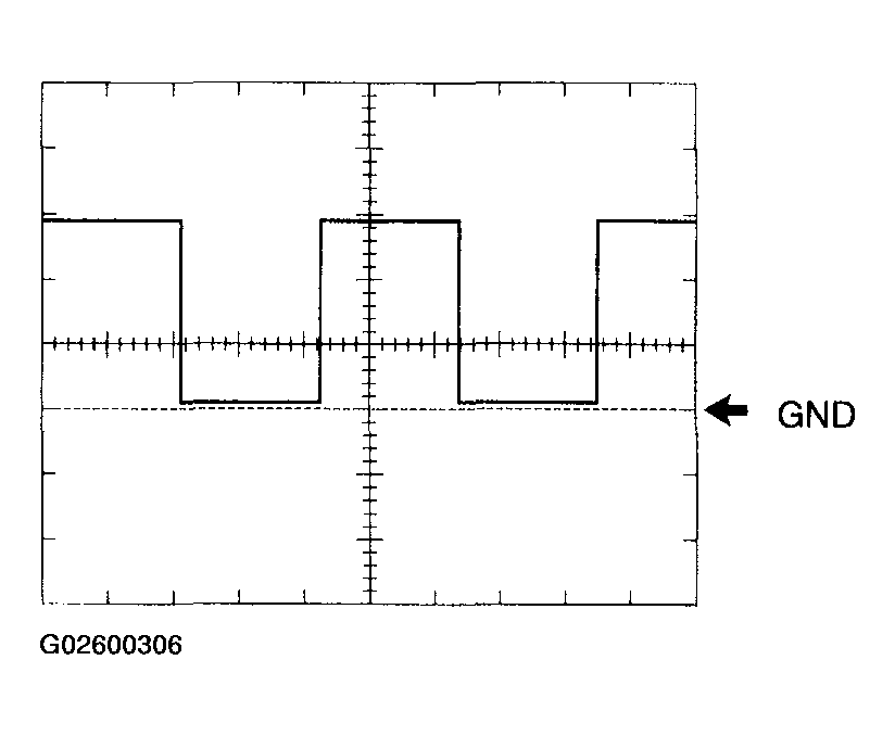 G02600306