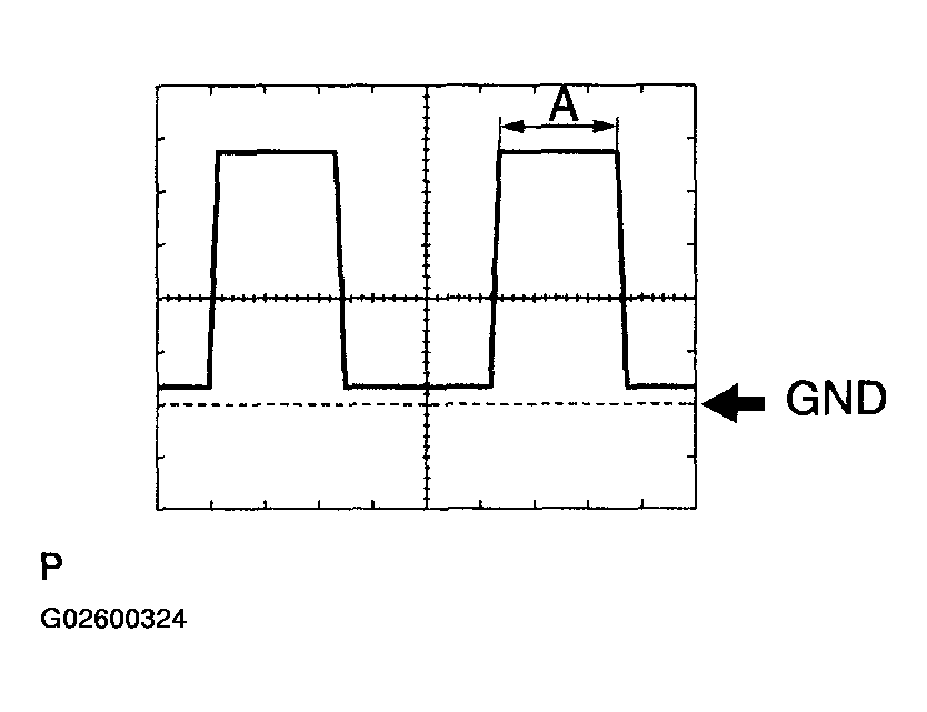 G02600324
