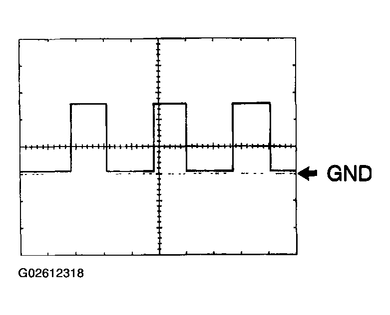 G02612318
