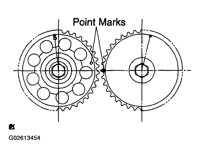 G02613454