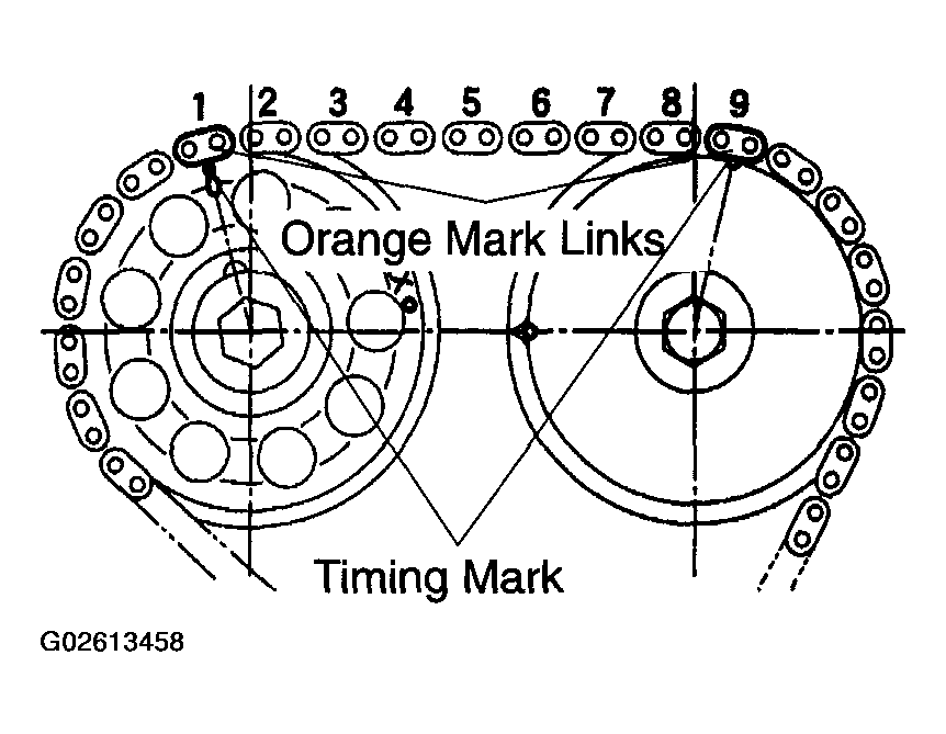 G02613458