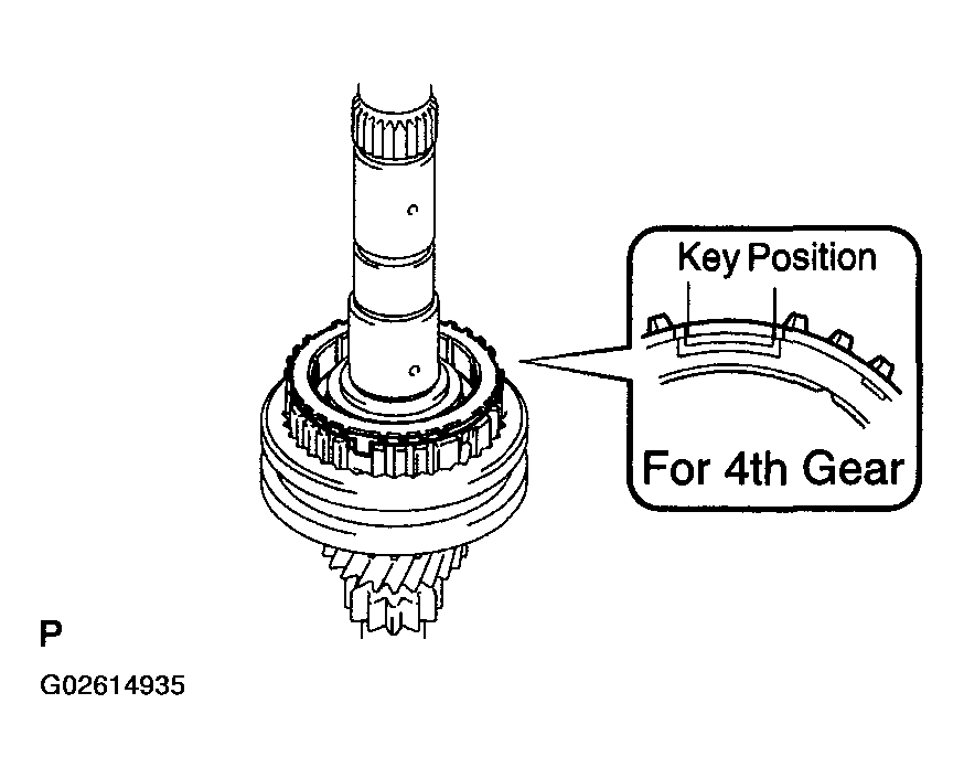 G02614935