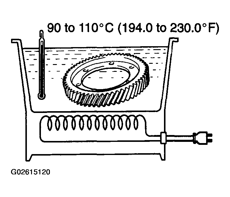 G02615120