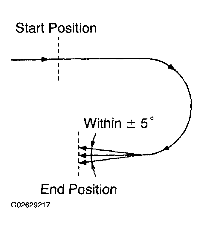 G02629217