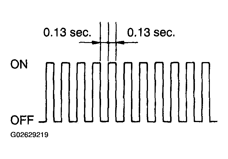 G02629219
